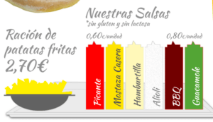 salsas